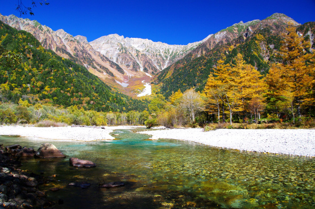 上高地　河童橋から穂高連峰　秋