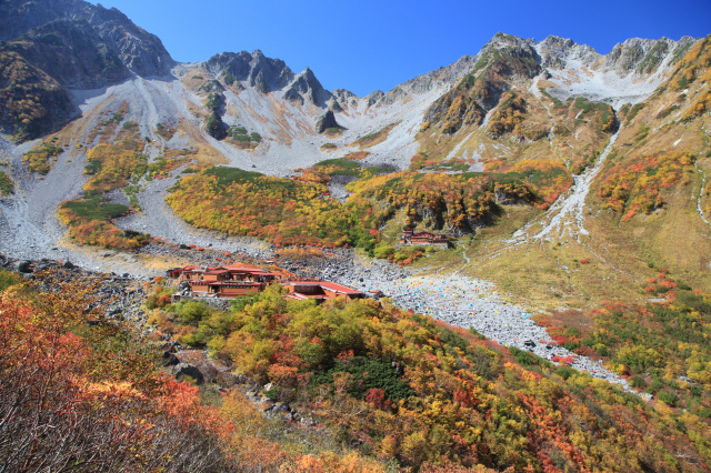 涸沢