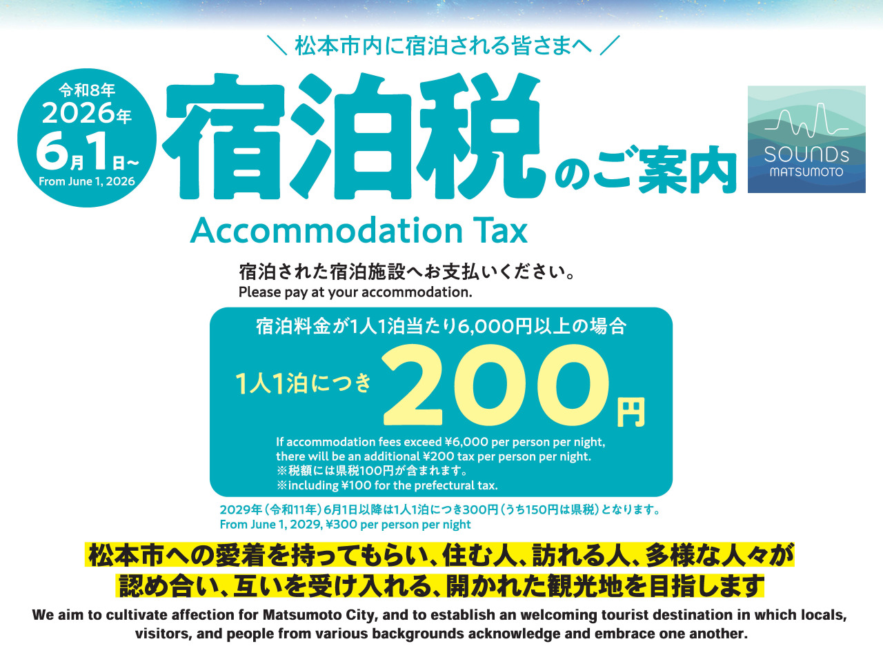 宿泊税の導入について（2026年6月1日宿泊分から）