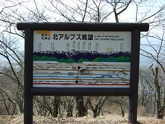山の案内板