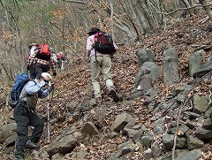 傾斜がきつくなる