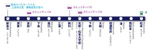 routemap02
