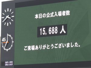 本日の入場者 15,688人