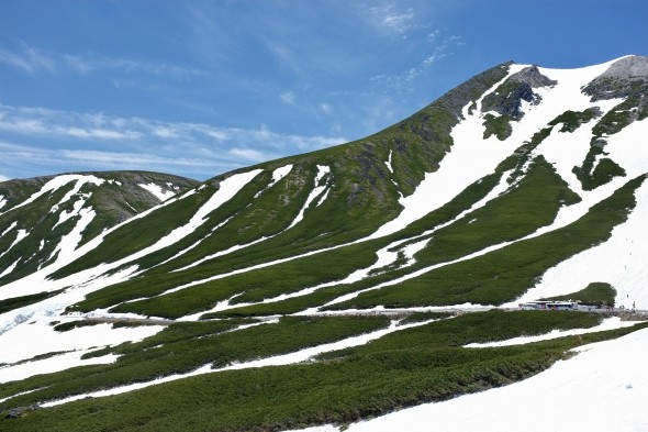 Mt. Norikuradake with some remaining snow.