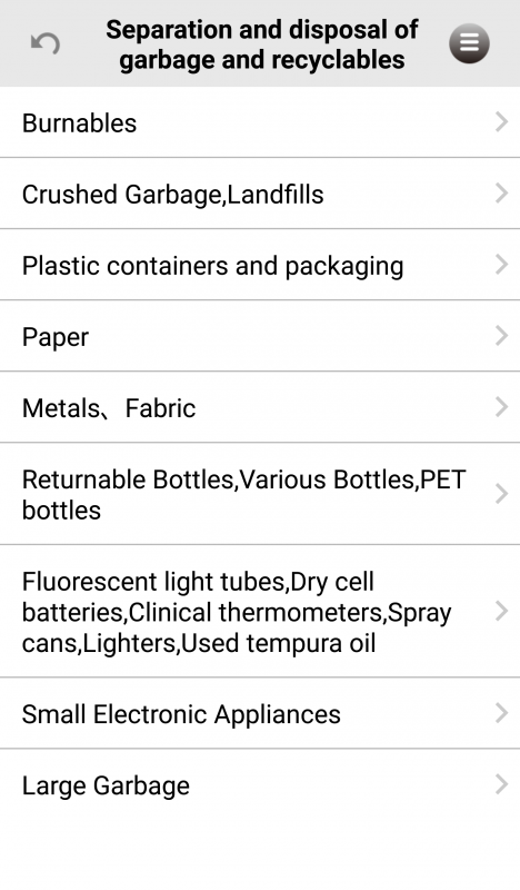 sorting_categories
