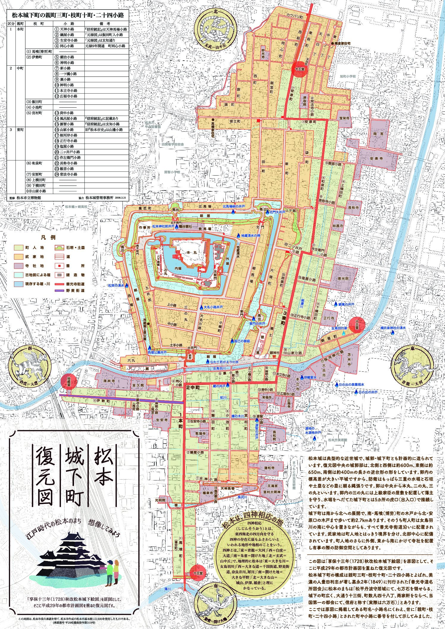 松本水巡りMAP（ウラ/松本城下町復元図）