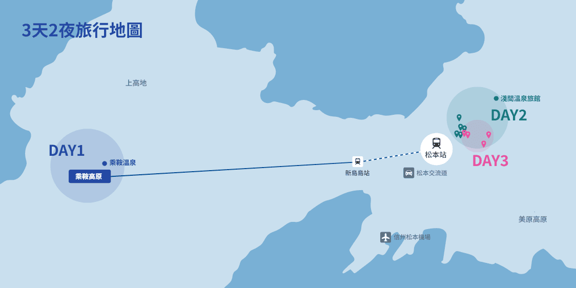 3天2夜旅行地圖